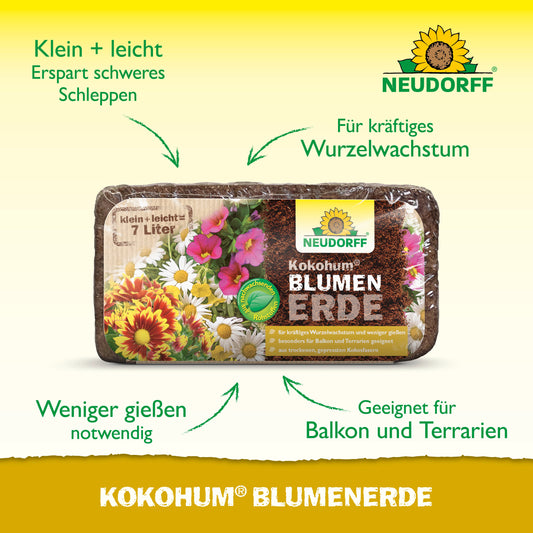 Eine rechteckige 7-Liter-Verpackung der Kokohum BlumenErde aus dem Neudorff Shop ist auf gelbem Hintergrund abgebildet. Grüner Text und Pfeile heben Eigenschaften wie geringes Gewicht, starkes Wurzelwachstum und die Verwendung für Balkone und Terrarien hervor.
