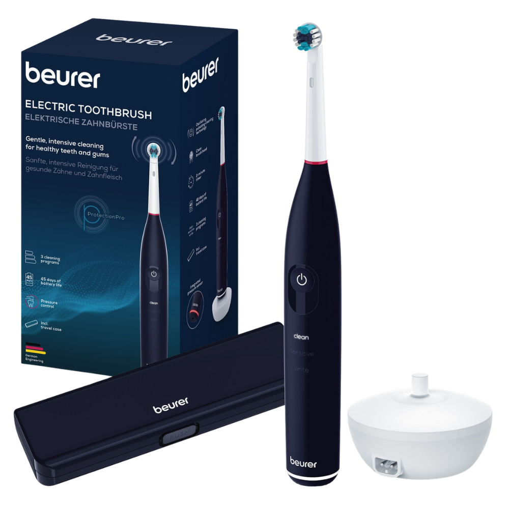 Tandheelkundige zorg