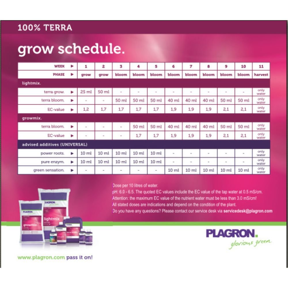 Het groeiplan '100 % TERRA' bevat gedetailleerde informatie over wekelijkse verzorging voor snellere plantengroei met Lightmix en Growmix, inclusief EC-waarden en minerale meststoffen, met productafbeeldingen en de branding van Bertels B.V. in de voettekst, om de groeifase van uw planten naadloos te ondersteunen.