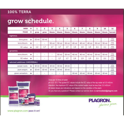 Het groeiplan '100 % TERRA' bevat gedetailleerde informatie over wekelijkse verzorging voor snellere plantengroei met Lightmix en Growmix, inclusief EC-waarden en minerale meststoffen, met productafbeeldingen en de branding van Bertels B.V. in de voettekst, om de groeifase van uw planten naadloos te ondersteunen.