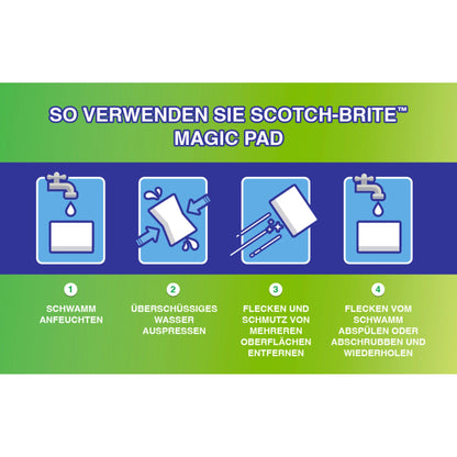 Die deutsche Anleitungsgrafik der 3M Deutschland GmbH zeigt vier Schritte zur Anwendung des Scotch-Brite® Magic Pads: Pad anfeuchten, auswringen, Flecken abwischen, dann ausspülen oder wiederverwenden - jeder Schritt ist mit einem Symbol versehen.