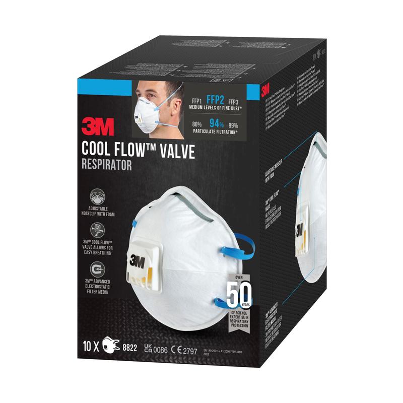 Een doos 3M™ Cool Flow™ deeltjesmasker 8822, FFP2, met ventiel van 3M Deutschland GmbH toont een foto van het masker met ventiel en blauwe banden en vermeldt 10 maskers per doos en tot 94% deeltjesfilterefficiëntie.