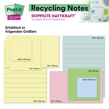 Een display met 3M Deutschland GmbH Post-it® Super Sticky 100% Recycling Notes, 76x76 mm, 70 vel/Blok, PEFC-gecertificeerd, in de kleuren pastelgeel, blauw, roze en groen met Duitse tekst en maataanduidingen op een witte achtergrond.