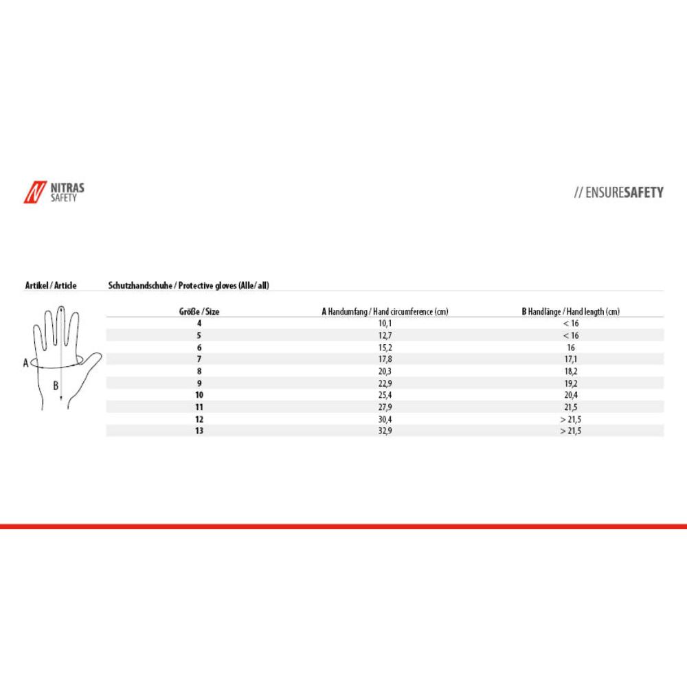 Een maattabel voor AS Arbeitsschutz GmbH NITRAS nylonhandschoenen, zwart, PU-gecoat, gedeeltelijk gecoat toont handomtrek en -lengte (cm) voor de maten 6–12. Een diagram aan de linkerkant markeert de punten A (omtrek) en B (lengte).