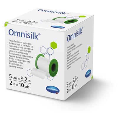 Omnizijde