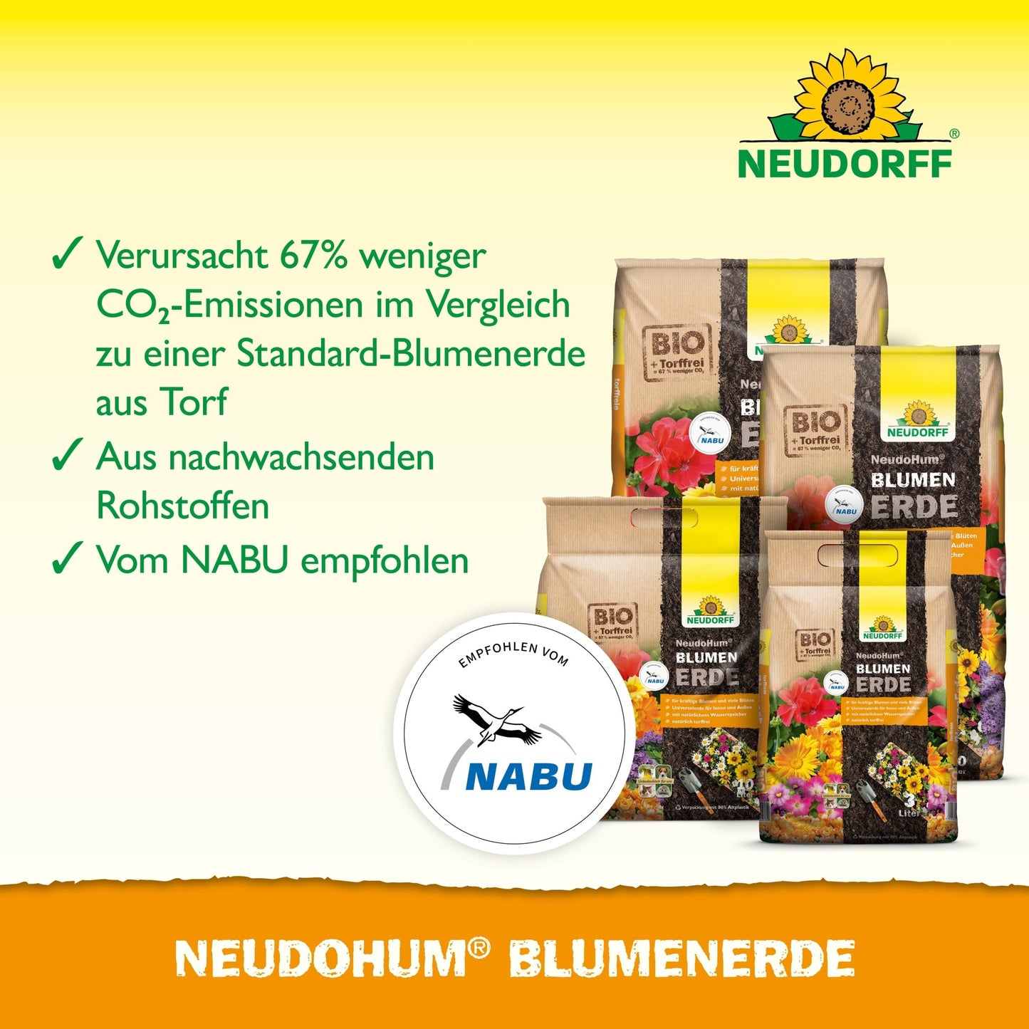 Zakken NeudoHum BlumenErde van de Neudorff Shop worden samen gepresenteerd. De tekst wijst op lagere CO₂-uitstoot, hernieuwbare grondstoffen en een NABU-aanbeveling. Het NABU-logo verschijnt - perfect voor de teelt van gezonde tuinplanten.