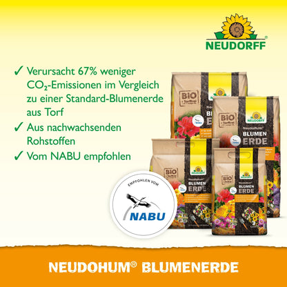 Zakken NeudoHum BlumenErde van de Neudorff Shop worden samen gepresenteerd. De tekst wijst op lagere CO₂-uitstoot, hernieuwbare grondstoffen en een NABU-aanbeveling. Het NABU-logo verschijnt - perfect voor de teelt van gezonde tuinplanten.
