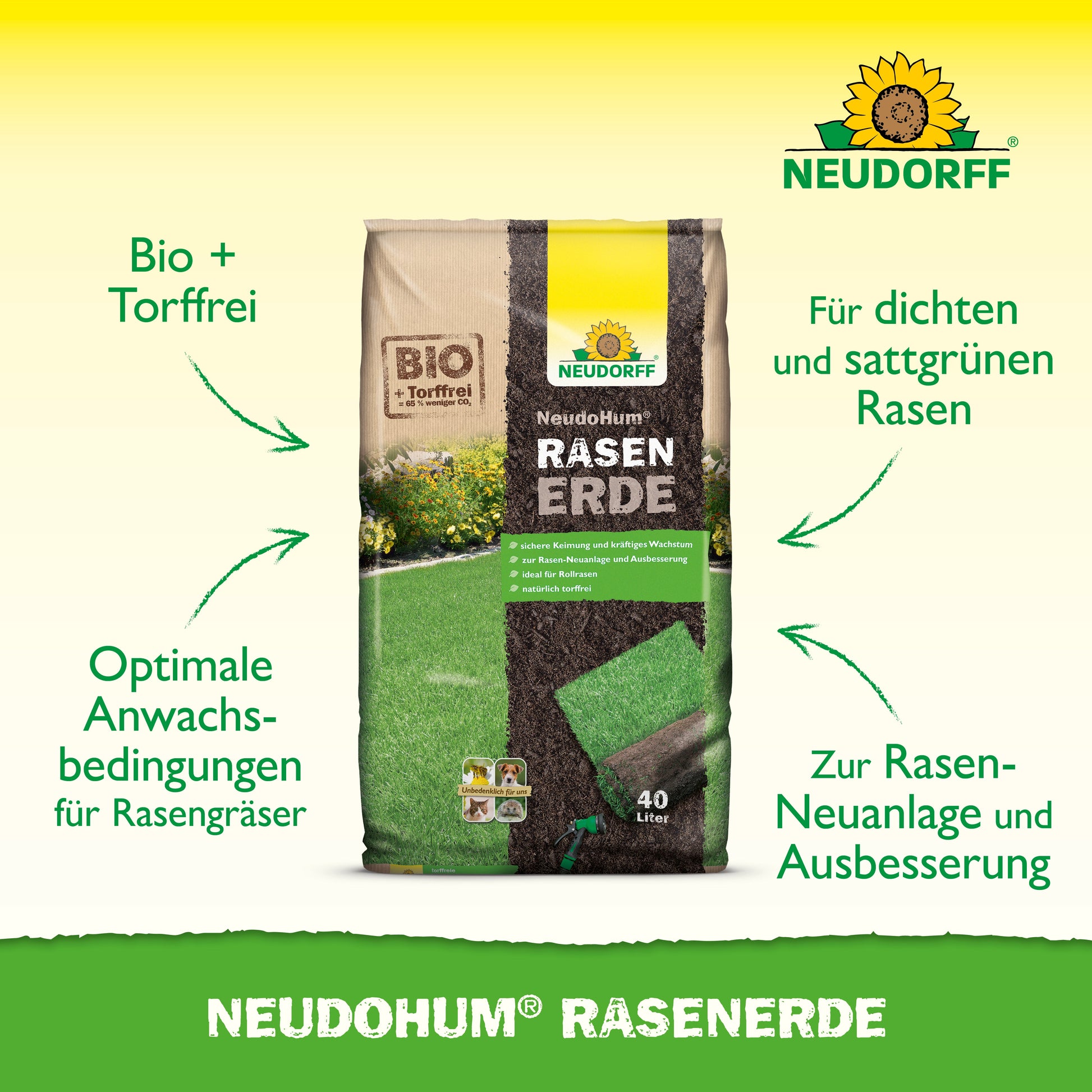 Ein 40-Liter-Sack NeudoHum RasenErde von Neudorff Shop wird auf den Rasen gelegt. Diese torffreie, organische Rasenerde fördert ein starkes Wachstum - perfekt für die Schaffung, Reparatur oder Pflege eines üppigen grünen Rasens.
