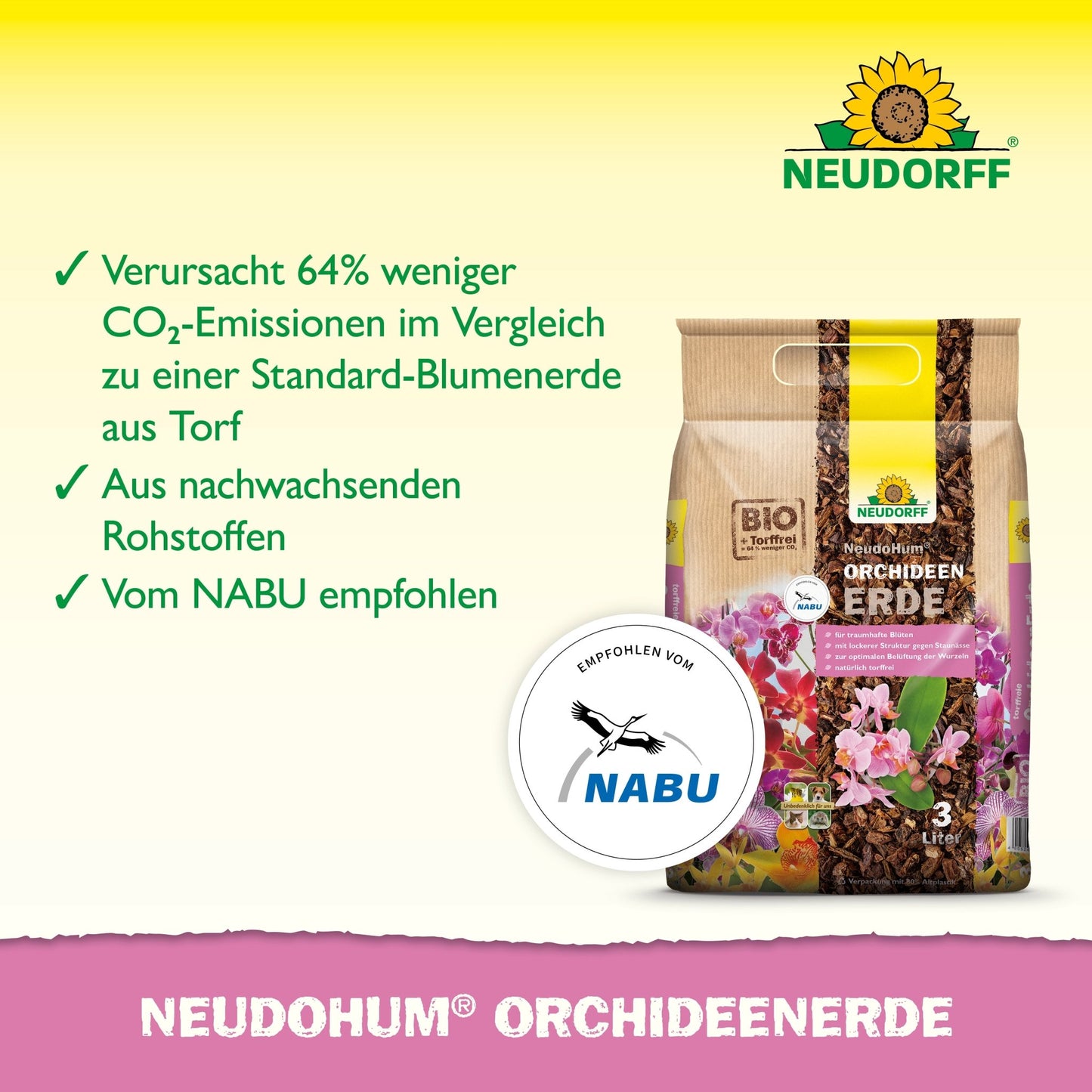 Een zak NeudoHum Orchideeëngrond uit de Neudorff Shop staat rechtop met "turfvrije aarde", gereduceerde CO₂, hernieuwbare grondstoffen en een NABU-aanbeveling. Ideaal voor het verpotten van orchideeën en voor duurzame verzorging. Naast de zak bevindt zich een NABU-plakkaat.