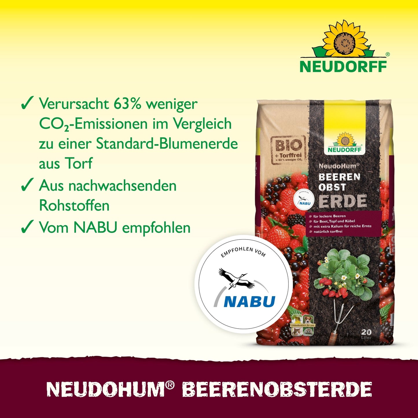 Een zak NeudoHum BeerenobstErde van Neudorff Shop wordt getoond met een tekst die de milieuvoordelen benadrukt - verminderde CO₂-uitstoot, hernieuwbare materialen en een NABU-aanbeveling. De logo's van Neudorff Shop en NABU zijn zichtbaar.
