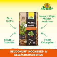 NeudoHum verhoogde bed- en kasgrond