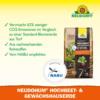 NeudoHum verhoogde bed- en kasgrond
