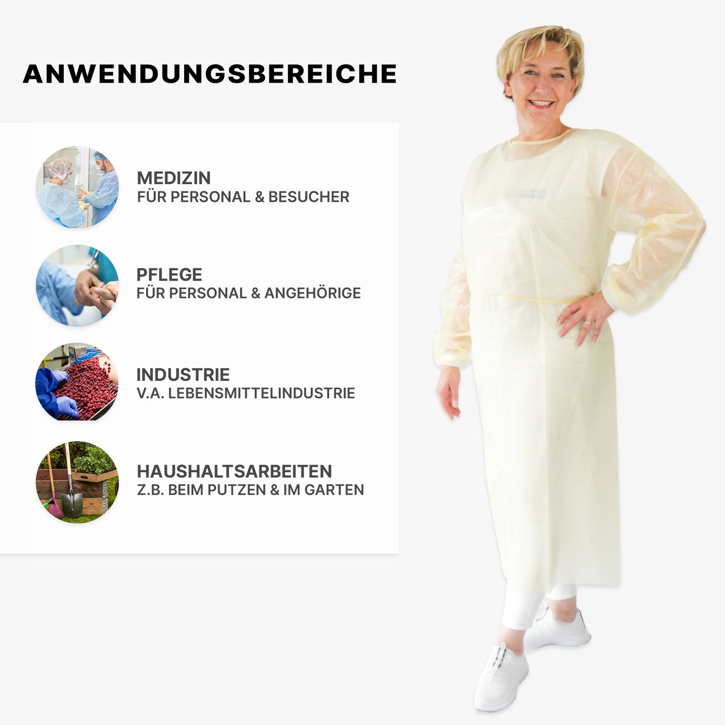 Een vrouw draagt de ARNOMED virusdichte wegwerpbeschermjas van ARNOWA GmbH (10 stuks, geel, PP/PE-coating) en glimlacht. Vier cirkels tonen de toepassingsgebieden: geneeskunde, zorg, industrie (voedsel) en huishouden (tekst in het Duits).