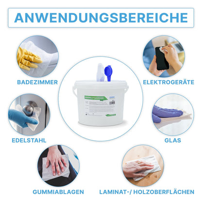 Een gelabelde grafiek toont in het midden de ARNOMED dispenseremmer voor non-woven doekrollen van ARNOWA GmbH, in het midden cirkels met foto's en Nederlandse etiketten voor desinfectie op badkamer, elektronica, roestvrij staal, glas, rubbermatten en hout.
