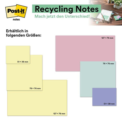 Een grafiek adverteert voor Post-it® Recycling Notes (76 mm x 127 mm, 100 vel/Blok, 100% PEFC) van 3M Deutschland GmbH in verschillende pasteltinten, met Duitse tekst over de maten en bureaufoto's van de producten in de rechterbovenhoek.