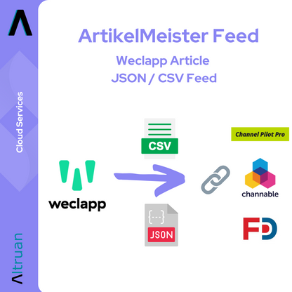 Grafiek die de ArtikelMeister-feed-workflow toont met cloudservice-iconen en pijlen die de gegevensstroom van wec/csvc naar Channel Pilot Pro en Channable laten zien via de Weclapp-integratie en een CSV-bestand. (Merknaam: Altruan)