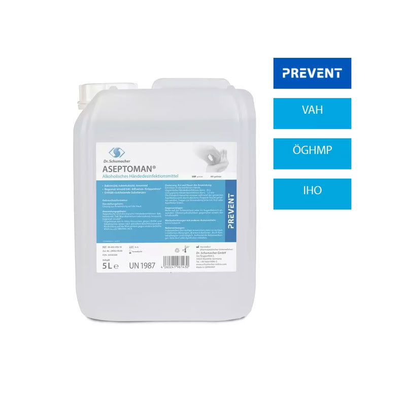 Een 5-liter kunststofcontainer van Dr. Schumacher Aseptoman® parfumvrije handdesinfectie van Dr. Schumacher GmbH, met blauw-wit etiket. Daarnaast staan blauwe dozen met de opschriften "PREVENT", "VAH", "ÖGHMP" en "IHO".