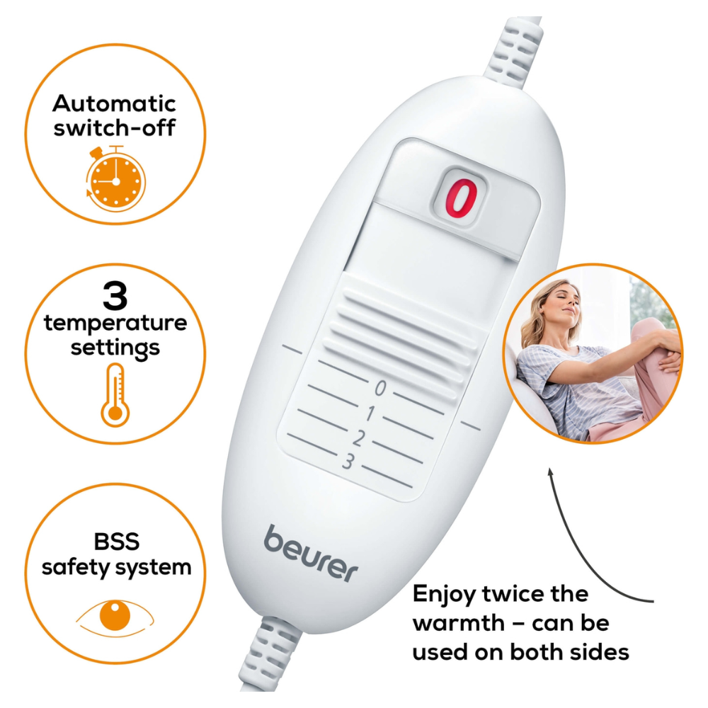 Afbeelding van een Beurer HK 48 Sofa-verwarmingskussen Cosy-besturingseenheid met gelabelde functies. Het apparaat beschikt over een aan/uit-schakelaar, drie temperatuurinstellingen, een automatische uitschakelfunctie en het BSS-veiligheidssysteem. De tekst benadrukt het vermogen om door het omkeerbare kussenontwerp aan beide zijden warmte te geven.