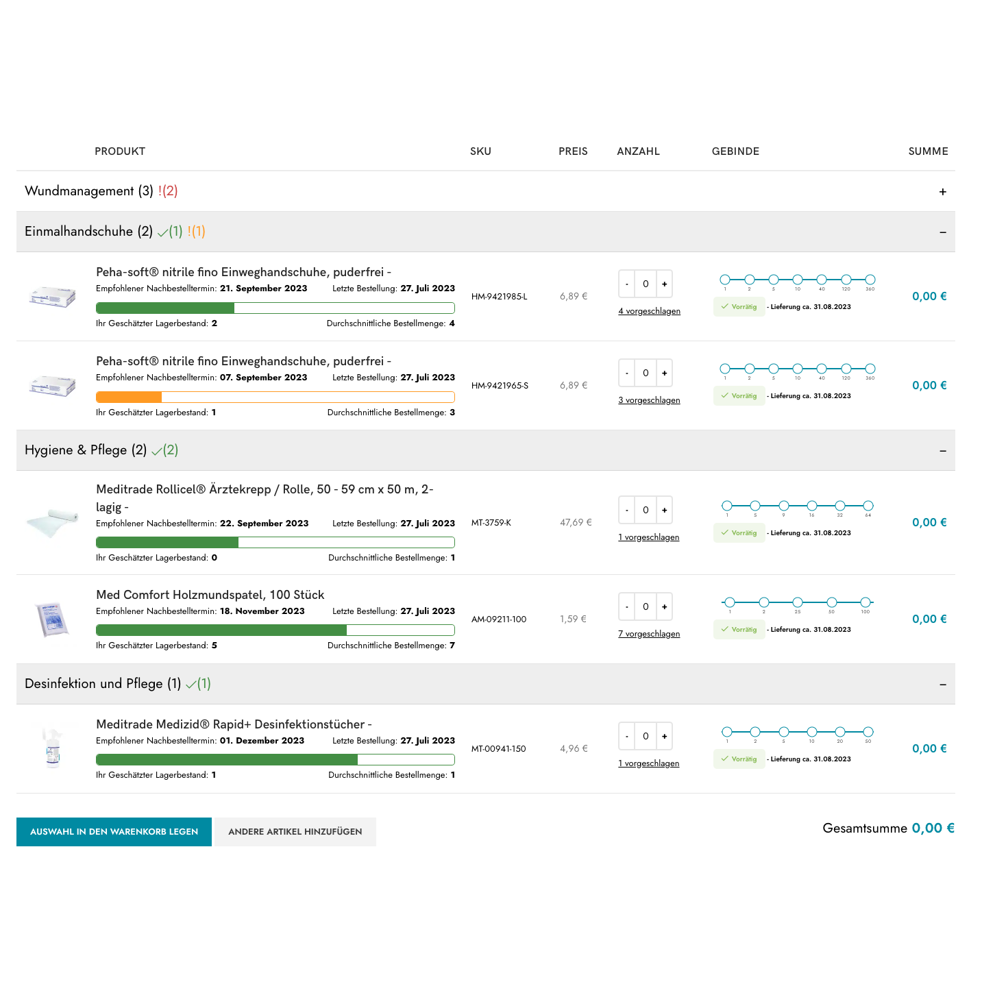 Screenshot van een Shopify B2B-besteltool van Altruan, die medische benodigdheden zoals wondverzorging, handschoenen en desinfectiemiddelen toont met afbeeldingen, hoeveelheden, klant specifieke prijzen en een totaalbedrag van 0,00 €.