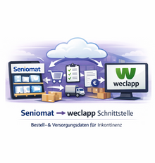 Seniomat naar weclapp-interface