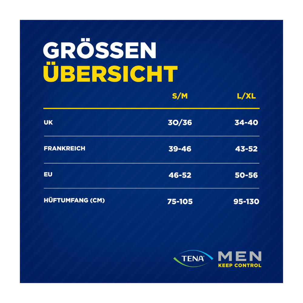 Die Größentabelle für Muster TENA Men Active Fit Pants Normal Grey von TENA - Essity Germany GmbH listet die Taillengrößen S/M und L/XL für UK, Frankreich, EU und in cm (75-105, 95-130) auf, um diskreten Schutz für Inkontinenz Männer zu bieten.