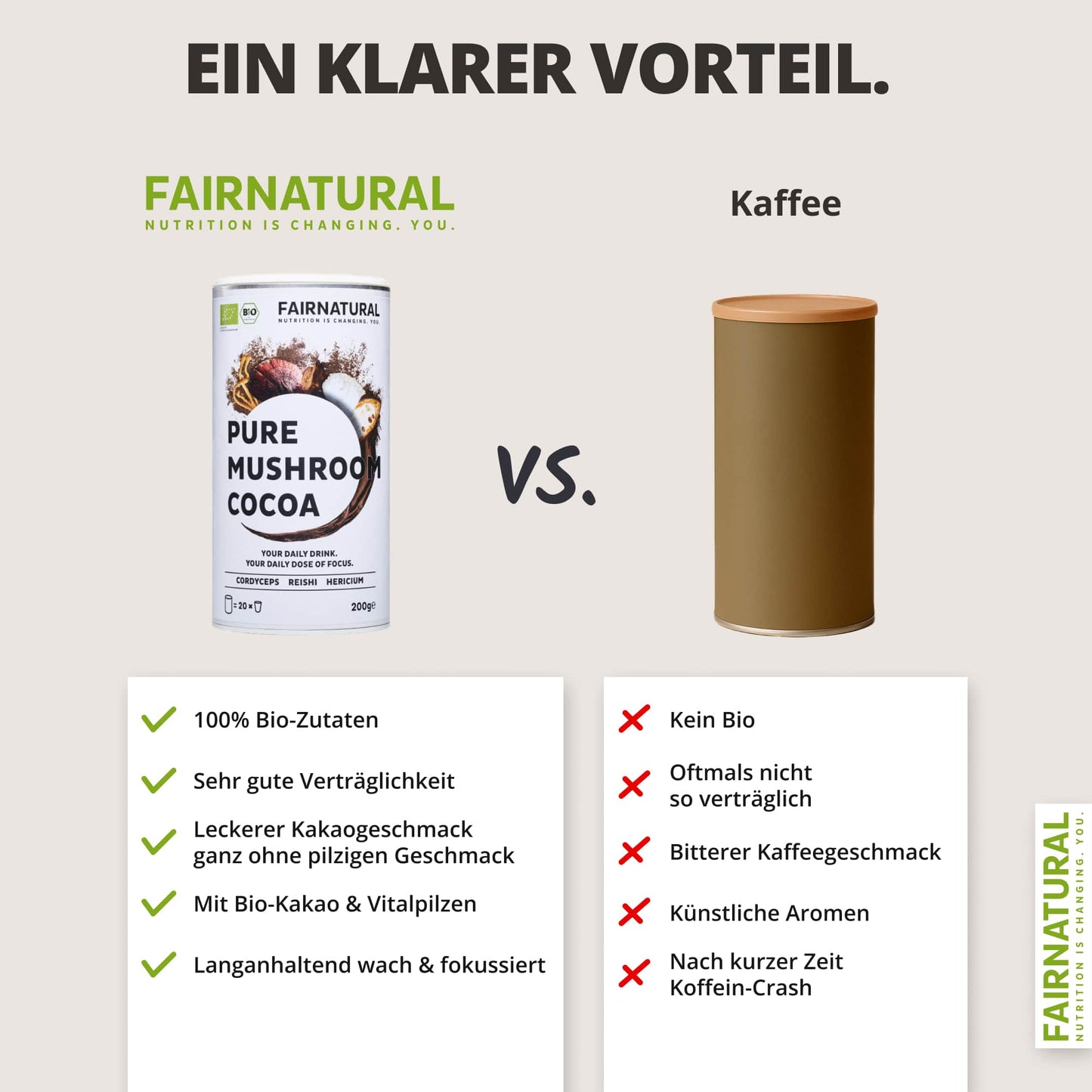 Biologische Focus Paddestoel Cacaopoeder
