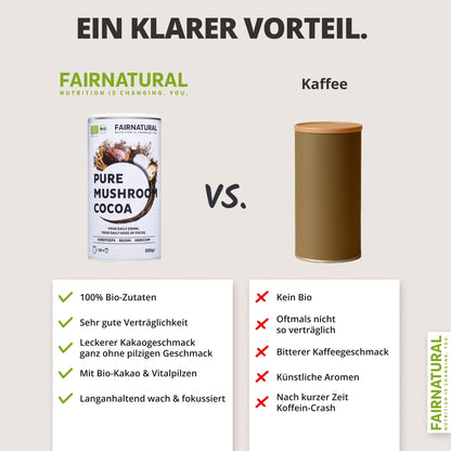 Biologische Focus Paddestoel Cacaopoeder