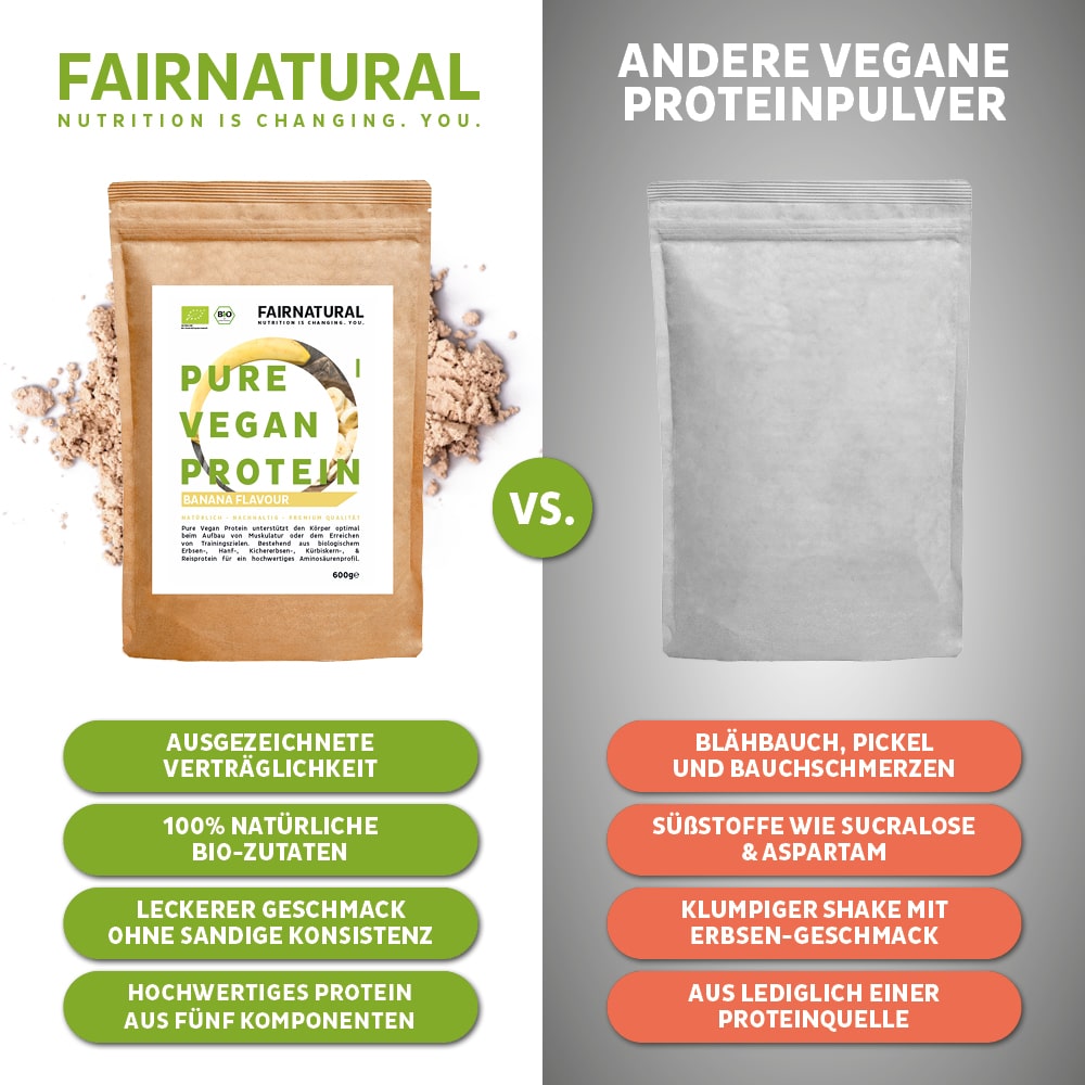 Biologische vegan eiwitpoeder banaan zonder soja