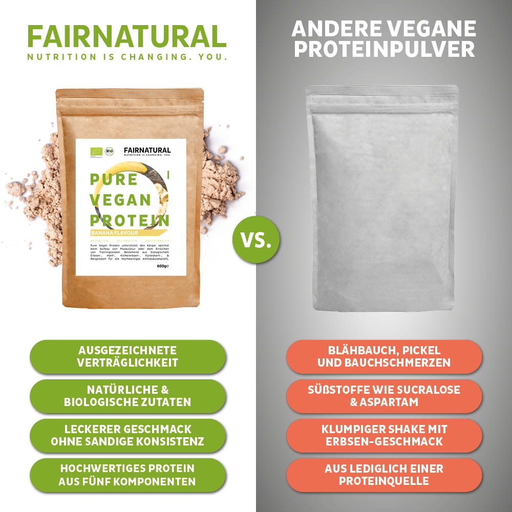 Biologische vegan eiwitpoeder banaan zonder soja