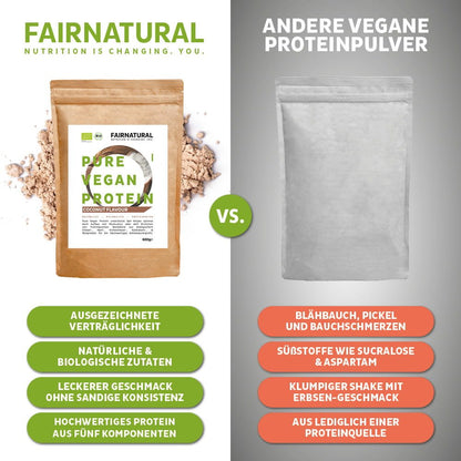 Biologische vegan eiwitpoeder kokosnoot zonder soja