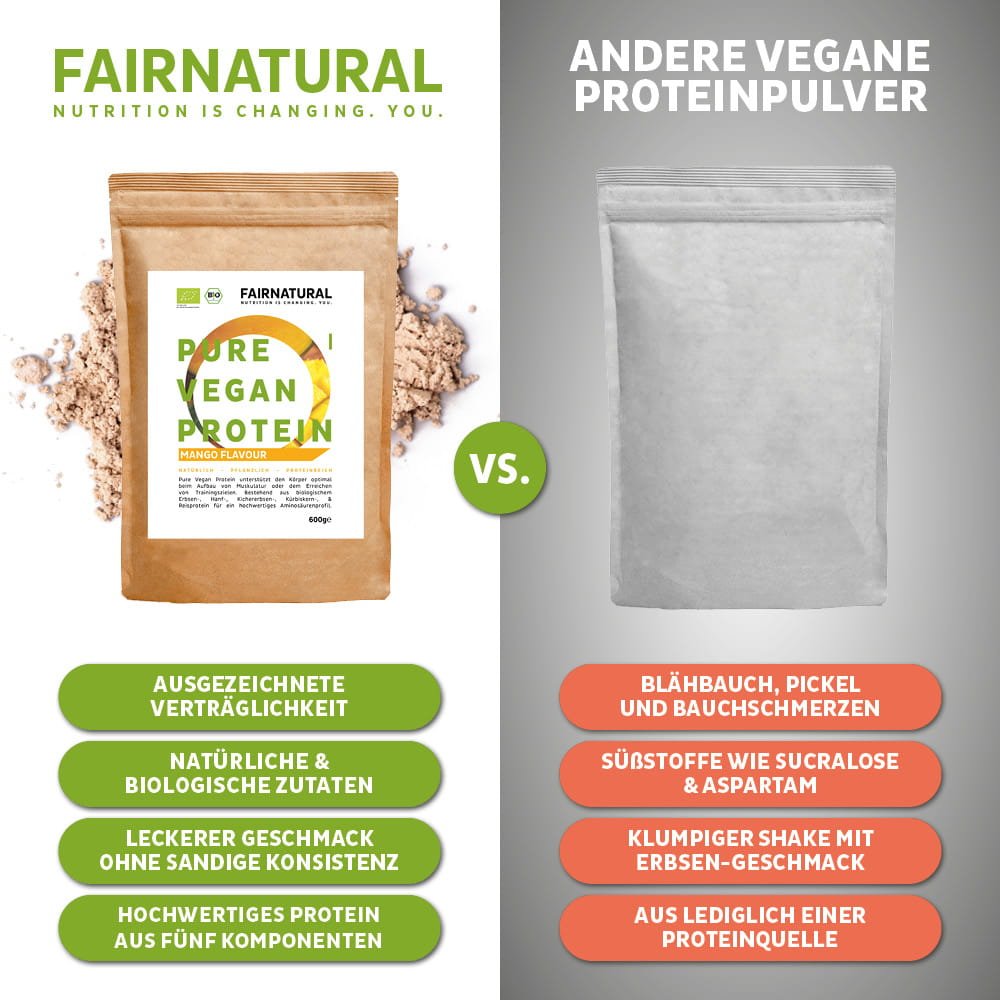 Biologische vegan eiwitpoeder mango zonder soja