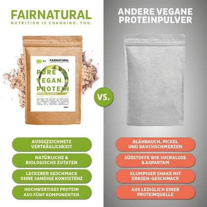 Biologisch veganistisch eiwitpoeder neutraal zonder soja