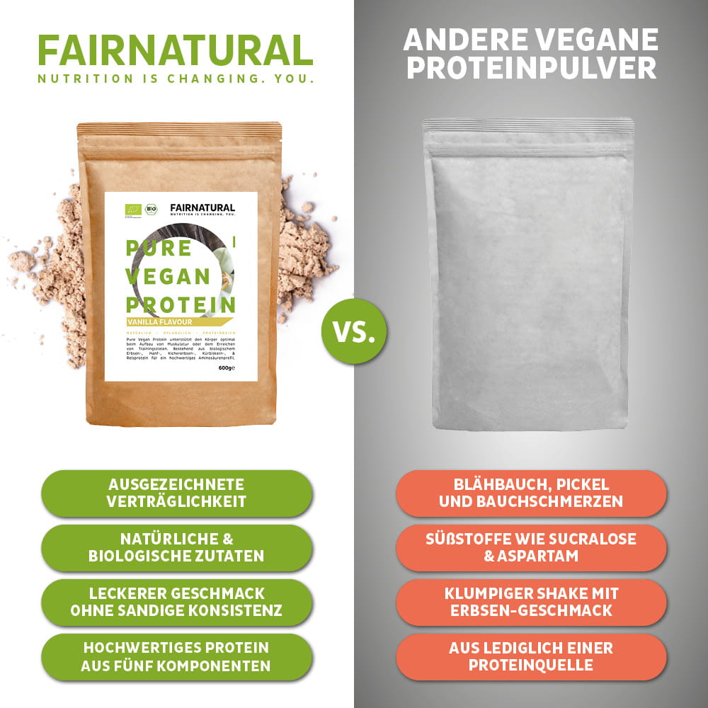 Biologisch veganistisch eiwitpoeder vanille zonder soja