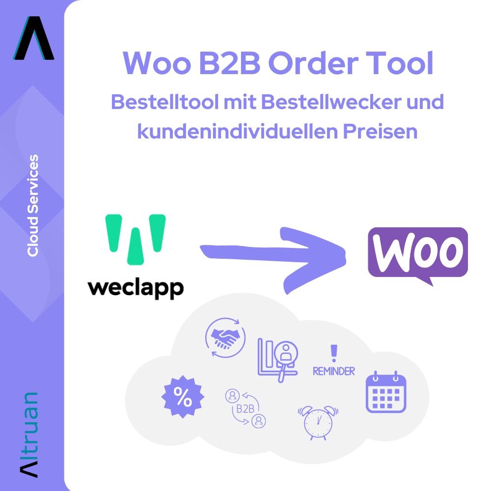 Een infographic voor het Shopify B2B Order Tool van Altruan toont de logo's van Altruan en Shopify en benadrukt de Shopify-integratie. De Duitse tekst legt functies uit zoals klant specifieke prijzen, bestelwaarschuwingen en aangepaste prijzen met duidelijke symbolen.