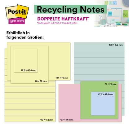 Een tabel toont de Post-it® Super Sticky 100% Recycling Notes (47,6 x 47,6 mm, 70 vel/blok, PEFC) van 3M in de kleuren geel, groen, blauw en roze met grootte specificaties in Duitse taal en een productfoto op een bureau rechtsboven.