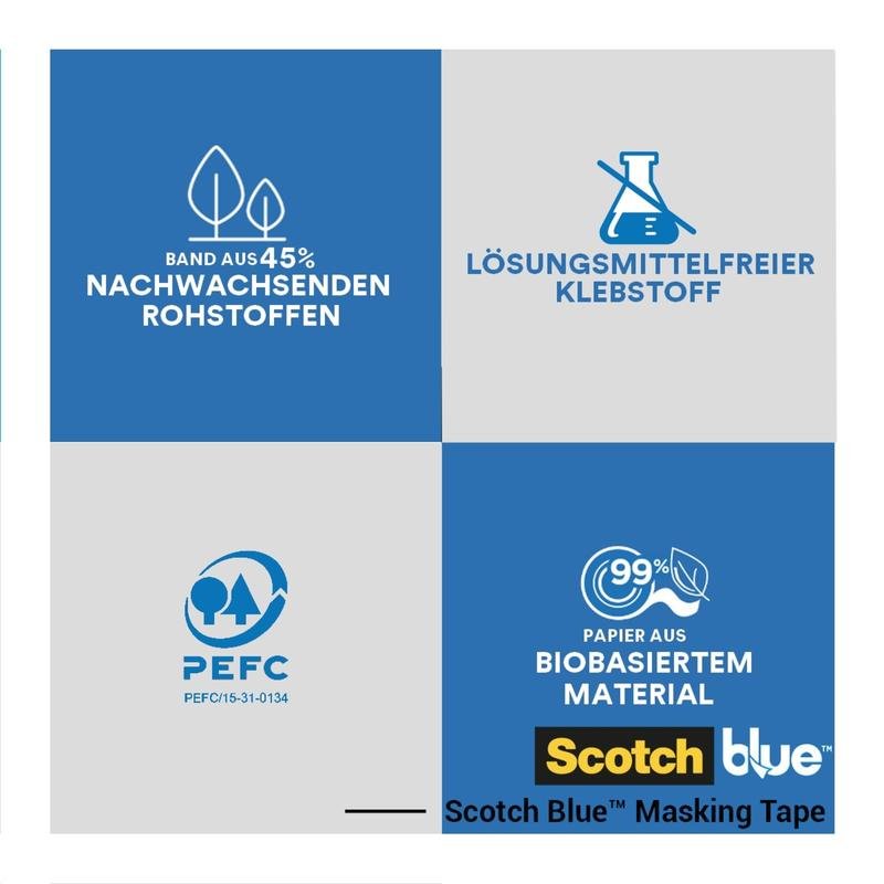 Een grafiek met vier secties benadrukt de duurzaamheidskenmerken van het ScotchBlue™ schilderafplaktape "Multi-Surface" van 3M Deutschland GmbH: 45% hernieuwbare materialen, oplosmiddelvrije lijm, PEFC-certificering en 99% biobased papier.