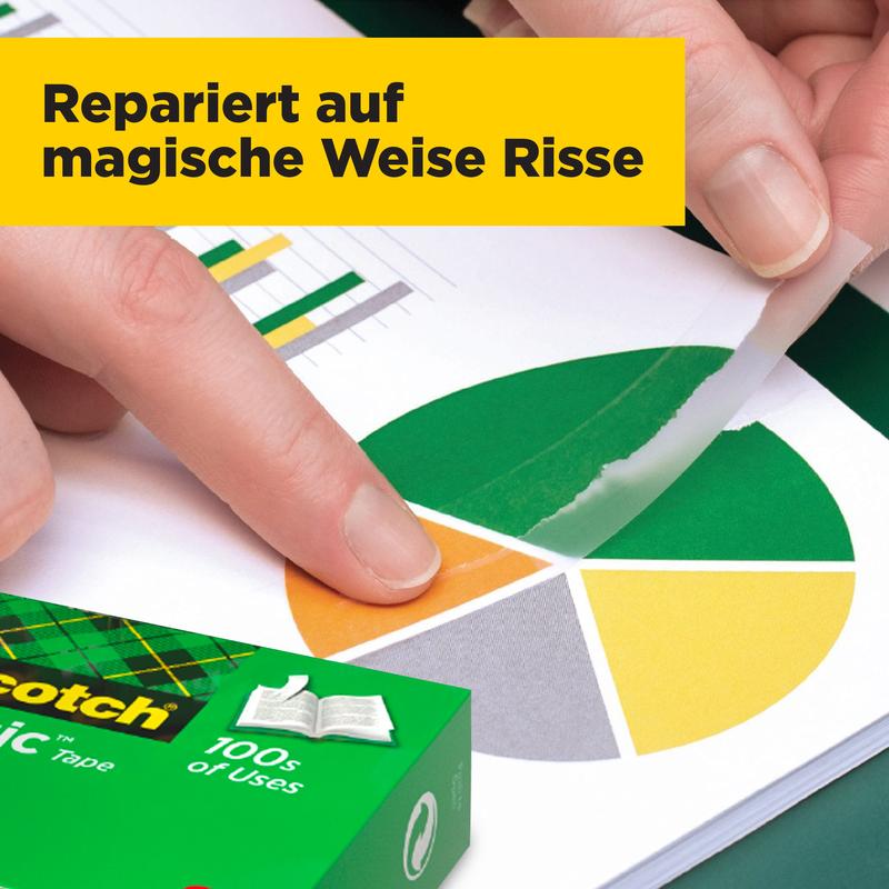 Een hand gebruikt de Scotch® Magic™ Onzichtbare Tape van 3M Deutschland GmbH om een gescheurd, kleurrijk cirkeldiagram te fixeren. Op de gele banner erboven staat "Repareert scheuren op magische wijze". Op de voorgrond is de productdoos te zien.