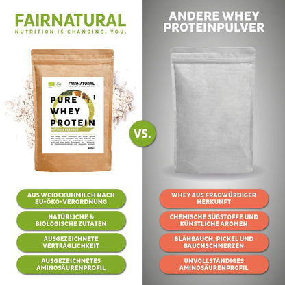 Biologisch Whey Protein Poeder Neutraal
