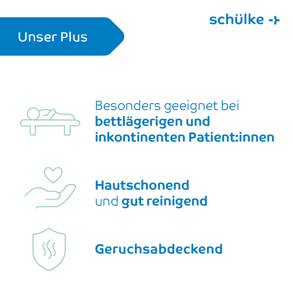 Het Esemtan® reinigingsschuim (500 ml) van Schülke & Mayr GmbH biedt huidvriendelijke reiniging, eenvoudige toepassing, geurcontrole en is ideaal voor bedlegerige of incontinentie patiënten - infographic-symbolen benadrukken elk voordeel.
