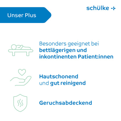 Het Esemtan® reinigingsschuim (500 ml) van Schülke & Mayr GmbH biedt huidvriendelijke reiniging, eenvoudige toepassing, geurcontrole en is ideaal voor bedlegerige of incontinentie patiënten - infographic-symbolen benadrukken elk voordeel.