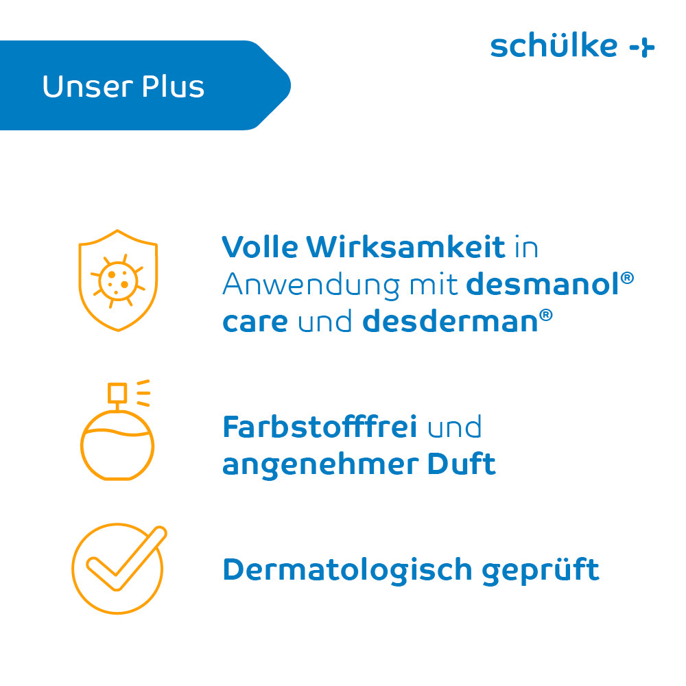 Een Duitstalige infographic van Schülke & Mayr GmbH benadrukt drie punten: 'Volledige effectiviteit met Schülke esemtan® huidlotion en desderman®', 'Kleurstofvrij en aangename geur' en 'Dermatologisch getest'. Naast elk punt staan iconen voor bescherming, een fles en een vinkje - ideaal voor medische instellingen.