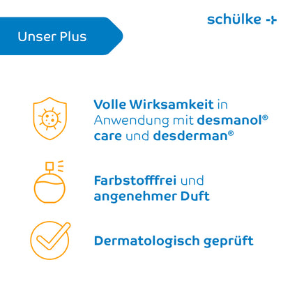 Een Duitstalige infographic van Schülke & Mayr GmbH benadrukt drie punten: 'Volledige effectiviteit met Schülke esemtan® huidlotion en desderman®', 'Kleurstofvrij en aangename geur' en 'Dermatologisch getest'. Naast elk punt staan iconen voor bescherming, een fles en een vinkje - ideaal voor medische instellingen.
