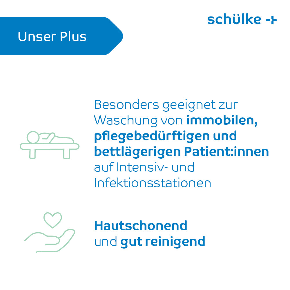 Een grafiek met tekst die reclame maakt voor producten van Schülke & Mayr GmbH en hun geschiktheid voor het wassen van immobiele en bedlegerige patiënten op intensive care- en infectieafdelingen benadrukt. Hierin wordt aangegeven dat de Schülke esemtan® waswashandjes, 10 stuks | Verpakking (10 handschoenen) huidvriendelijk zijn en goed reinigen. Bevat eenvoudige symbolen van een bed en een hand met een hart.