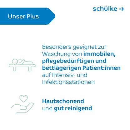 Een grafiek met tekst die reclame maakt voor producten van Schülke & Mayr GmbH en hun geschiktheid voor het wassen van immobiele en bedlegerige patiënten op intensive care- en infectieafdelingen benadrukt. Hierin wordt aangegeven dat de Schülke esemtan® waswashandjes, 10 stuks | Verpakking (10 handschoenen) huidvriendelijk zijn en goed reinigen. Bevat eenvoudige symbolen van een bed en een hand met een hart.