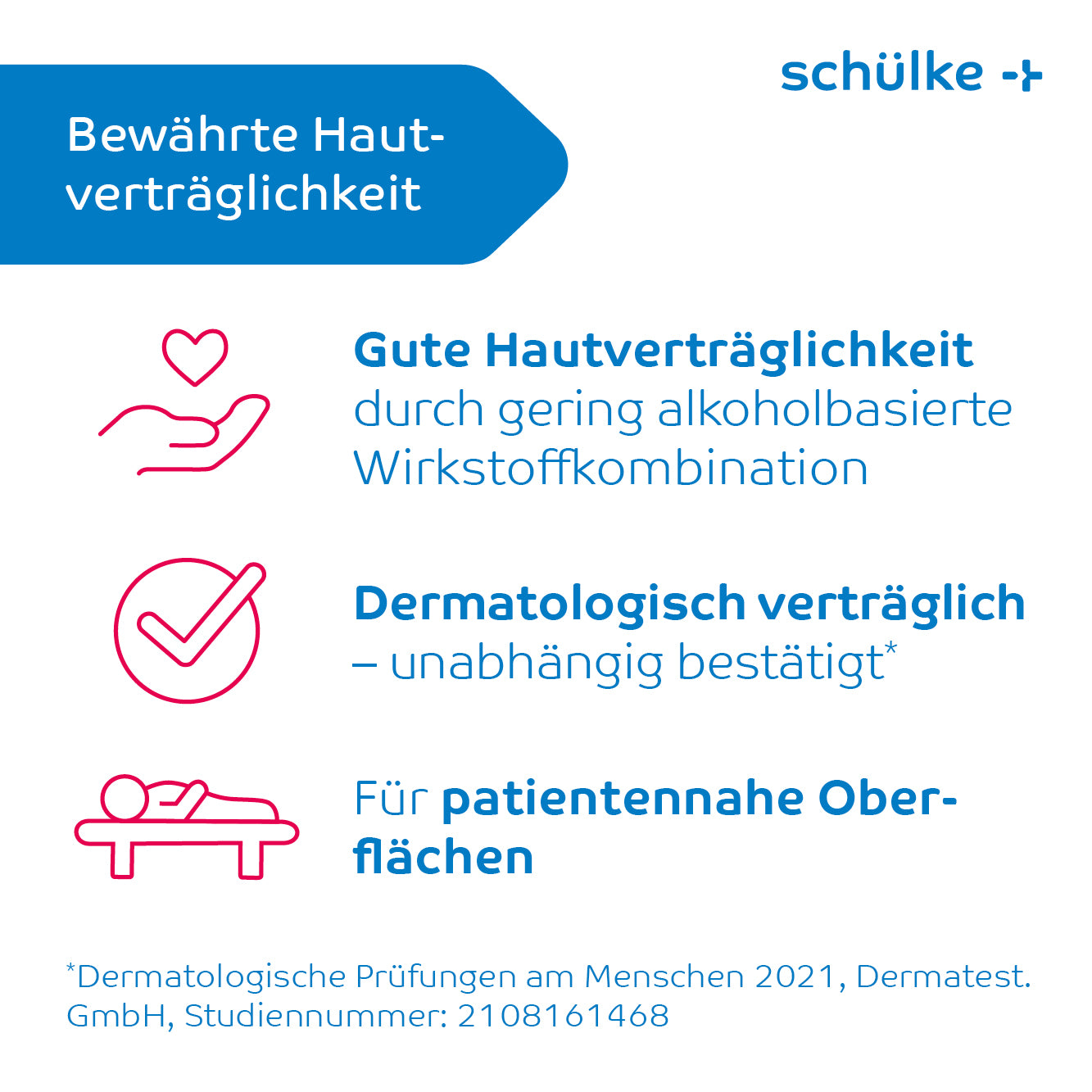 Een informatieposter van Schülke & Mayr GmbH met drie claims over de Schülke Mikrozid® universal wipes desinfectiedoekjes premium: 'Goede huidcompatibiliteit' met harticoon in de hand, 'Dermatologisch compatibel' met vinkje-icoon en 'Voor patiëntnabije oppervlakken' met patiëntenicoon, ideaal voor snelle desinfectie.