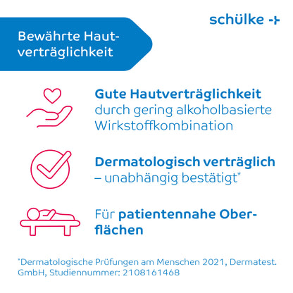 Een informatieposter van Schülke & Mayr GmbH met drie claims over de Schülke Mikrozid® universal wipes desinfectiedoekjes premium: 'Goede huidcompatibiliteit' met harticoon in de hand, 'Dermatologisch compatibel' met vinkje-icoon en 'Voor patiëntnabije oppervlakken' met patiëntenicoon, ideaal voor snelle desinfectie.